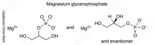 Chemical structure of magnesium glycerophosphate, drug substance