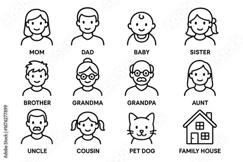 Simple illustrations of family members and pets with labels