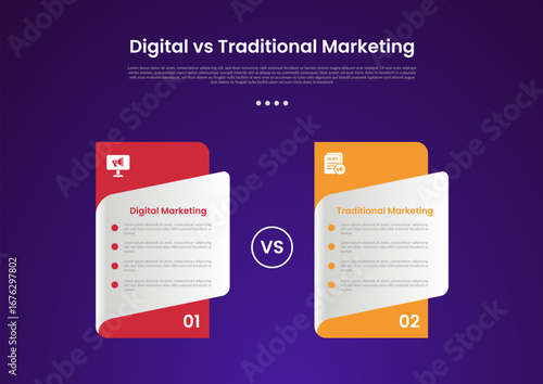 digital vs traditional marketing infographic for comparison data with pricing table box style with modern dark gradient style background with 2 point information