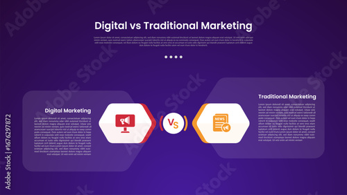 digital vs traditional marketing infographic for comparison data with hexagon base opposite direction with modern dark gradient style background with 2 point information