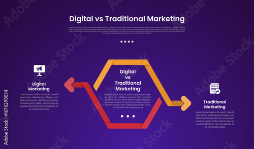 digital vs traditional marketing infographic for comparison data with outline ribbon flip arrow with modern dark gradient style background with 2 point information