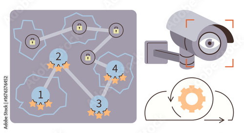 Network nodes with locks linked by paths, security camera focused on monitoring, gear in cloud symbolizing system automation. Ideal for security, technology, surveillance, cloud computing
