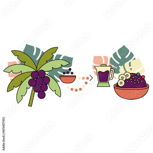 Vibrant acai bowl process illustration ready to blend for a healthy summer treat, tropical feel