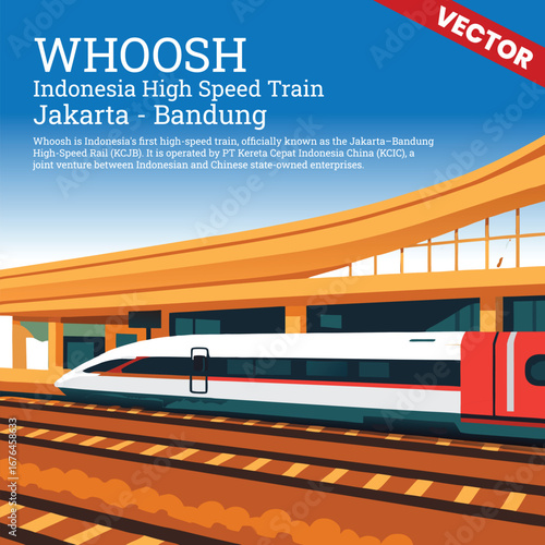 WHOOSH Indonesia High-Speed Train Gliding Through a Modern City Landscape with a Clear Sky