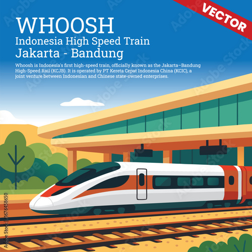 WHOOSH Indonesia High-Speed Train Traveling Over a Bridge in a Modern, Urban Environment Between Jakarta and Bandung