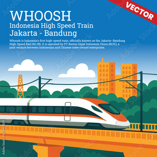 WHOOSH High-Speed Train Passing Through Lush Green Terrain, Connecting Jakarta to Bandung with Speed and Precision