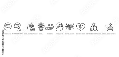 critical thinking banner icon vector concept with of  thinking, think question, skill development, skill, decision, thought, intelligence, psychology, brainstorm process, critical condition






