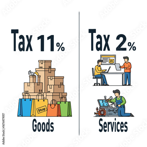 vector illustration of  split screen showing goods (shopping bag) on one side and services (person  fixing something) on the other, each with a percentage tax symbol (%) above,  Plain white background