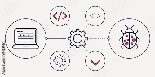Diagram illustrating software development process with coding debugging and optimization icons connected to a central gear