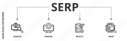 SERP banner vector illustration concept for search engine result page with icon of web search, computer, search engine, mobile search, page result, and statistics graph