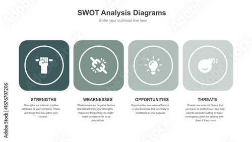 Concept of SWOT analysis on wooden cylinders. A business framework for strategic planning and marketing assessment.