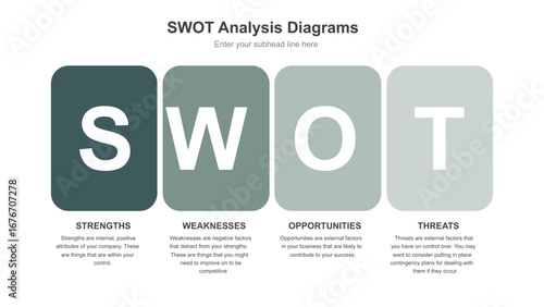 Concept of SWOT analysis on wooden cylinders. A business framework for strategic planning and marketing assessment.