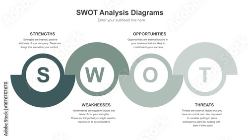 SWOT Analysis Diagrams for Business Strategy