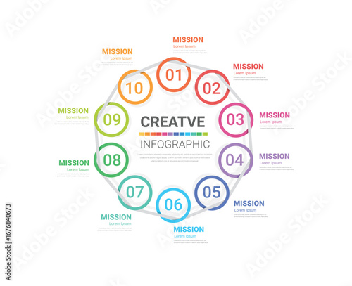 Circle Infographic thin line design and 10 options or steps. Infographics for business concept. Can be used for presentations banner, workflow layout, process diagram, flow chart.