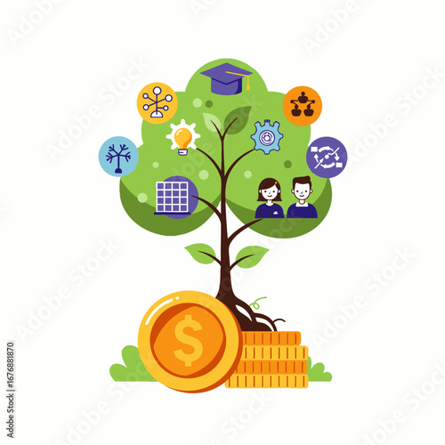 This insightful illustration visualizes how strategic investment in knowledge and innovation fuels sustainable financial growth and long-term business prosperity.