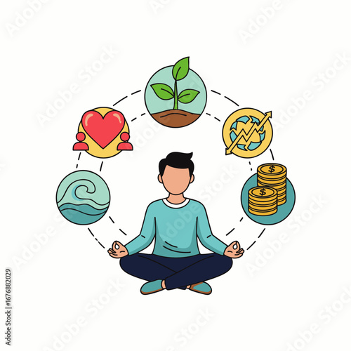 A person meditating in the lotus position achieves holistic balance, harmonizing essential life aspects like finance, personal growth, relationships, and nature.
