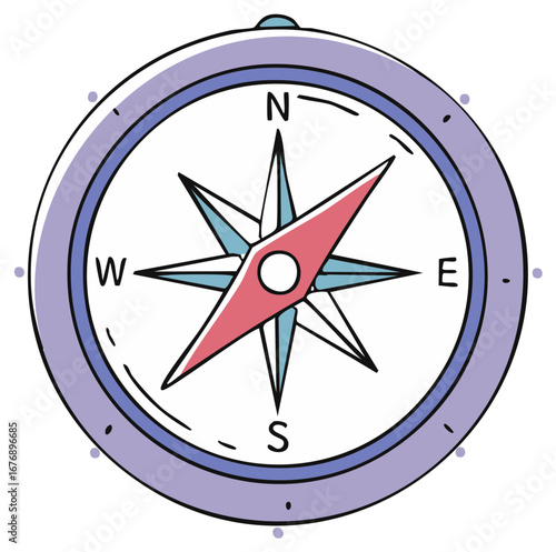 Compass illustration of direction signs for travel and adventure graphic