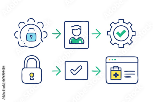 Vector art of security and user verification process with lock, person, gear on