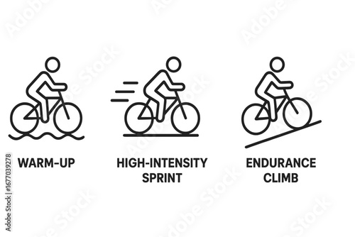Cycling workout icons. Outline icon set of cycling workout phases: warm-up silhouette, high-intensity sprint icon, endurance climb. Vector illustration for fitness, sport.