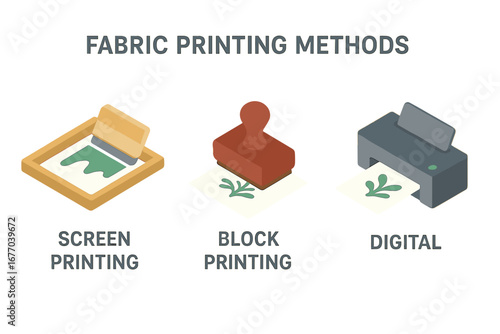 Fabric printing methods isometric icon set. Vector illustration of screen printing, block printing, and digital printing. Textile design concepts for craft and industry production.
