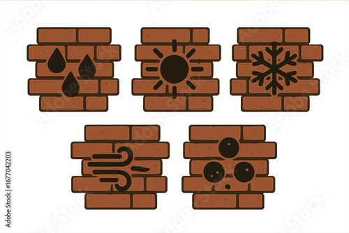 Brick wall weather resistance icon set. Building material protection against sun heat, rain water, cold frost, wind, and damp mold. Vector construction insulation symbols.