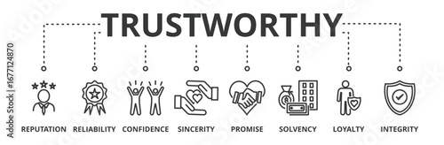 Trustworthy banner vector illustration concept with icon of reputation, reliability, confidence, sincerity, promise, solvency, loyalty and integrity