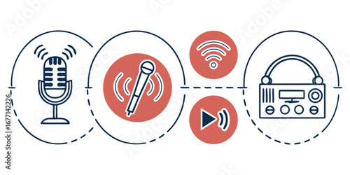 Illustration of microphone, radio, and wifi icons, representing podcasting, broadcasting, and wireless communication in a modern and minimalist design
