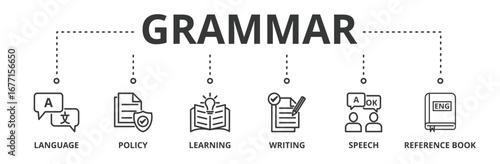 Grammar banner  vector illustration concept with icon of language, policy, learning, writing, speech, and reference book
