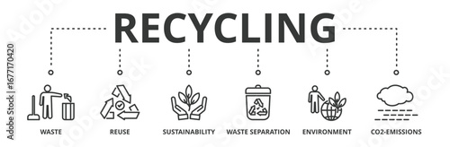 Recycling banner vector illustration concept with icon of waste, reuse, sustainability, environment and co2 emission