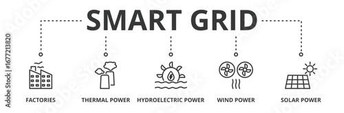 Smart grid banner vector illustration concept with icon of factories, thermal power, hydroelectric power, wind power and solar power