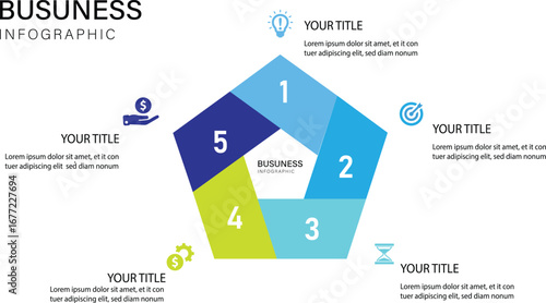Five-Step Business Strategy Infographic