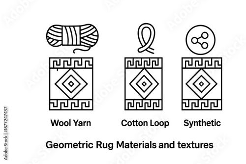 Geometric rug materials icon set. Vector outline icons of wool yarn, cotton loop, and synthetic fibers for carpets. Textile manufacturing and home decor flooring samples.