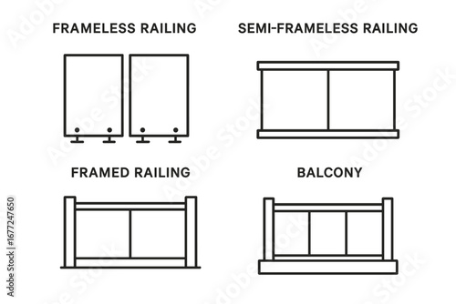 Glass railing icon set. Balustrade system types. Frameless, semi-frameless, framed glass panel for balcony, deck, pool fence. Modern architectural element vector line art.