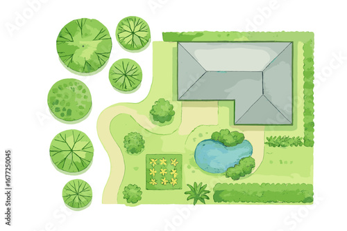 Watercolor landscape architecture plan. Top view of a house with a garden, trees, a pond, and path. Vector illustration set for garden design, real estate, and map making.
