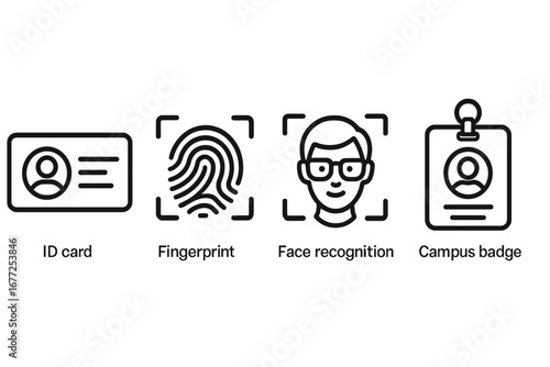Student ID icon set. Identification and verification methods. Biometric authentication with fingerprint scan and face recognition. Personal data, security access card and badge.