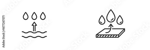 Water absorption and permeability icons