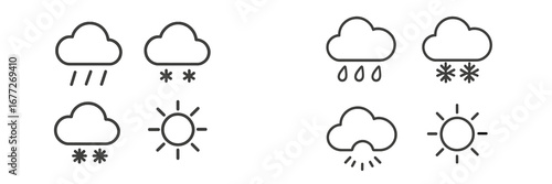 Weather icons: rain, snow, sun, and cloudy