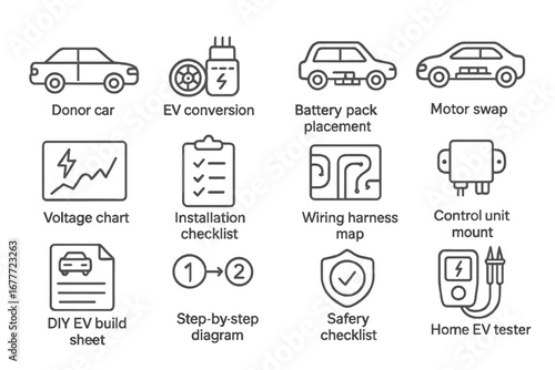 DIY EV Conversion Icons. Line style icons of DIY EV conversion: donor car icon, EV conversion kit, battery pack placement, motor