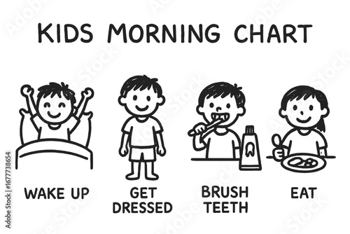 Kids Routine Doodles. Kids morning chart doodle set: hand drawn icons for wake-up, get dressed, brush teeth, and eat, isolated