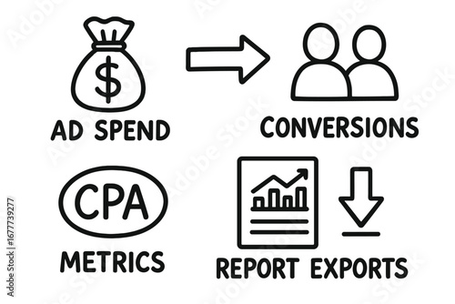 Digital Marketing Icons. Digital marketing ROI tracker doodle set: hand drawn icons for ad spend, conversions, CPA metrics, and
