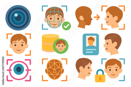 Face recognition, identification flat icon set. biometric, security, camera icons collection