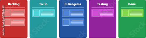 vector illustration of kanban agile method framework consist five segment backlog to do  in progress testing done with different color card column and row task development cards