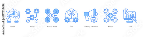 Business Performance Audit banner web icon set vector illustration concept with icon of benefit, process, business model, goal, marketing automation, analysis, audit
