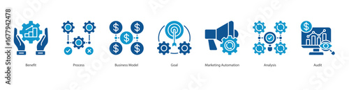 Business Performance Audit banner web icon set vector illustration concept with icon of benefit, process, business model, goal, marketing automation, analysis, audit