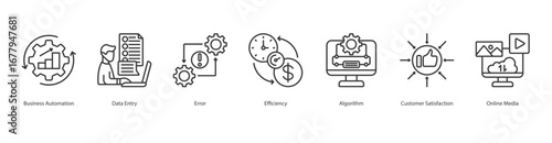Business Process Automation banner web icon set vector illustration concept with icon of business automation, data entry, error, efficiency, algorithm, customer satisfaction, online media