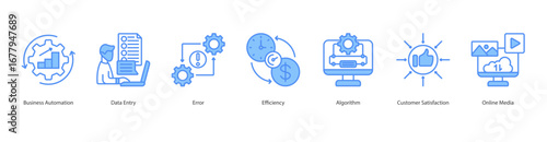 Business Process Automation banner web icon set vector illustration concept with icon of business automation, data entry, error, efficiency, algorithm, customer satisfaction, online media