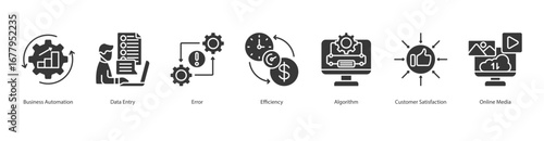 Business Process Automation banner web icon set vector illustration concept with icon of business automation, data entry, error, efficiency, algorithm, customer satisfaction, online media