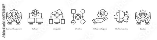 Intelligent Business System banner web icon set vector illustration concept with icon of business management, software, integration, workflow, machine learning, solution eps 10
