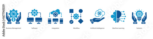 Intelligent Business System banner web icon set vector illustration concept with icon of business management, software, integration, workflow, machine learning, solution eps 10