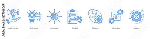 Operational Excellence banner web icon set vector illustration concept with icon of quality service, technology, distribution, checklist, efficiency, combination, accuracy